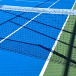 Novak Djokovic schedule: The Best Proven Plans Ahead